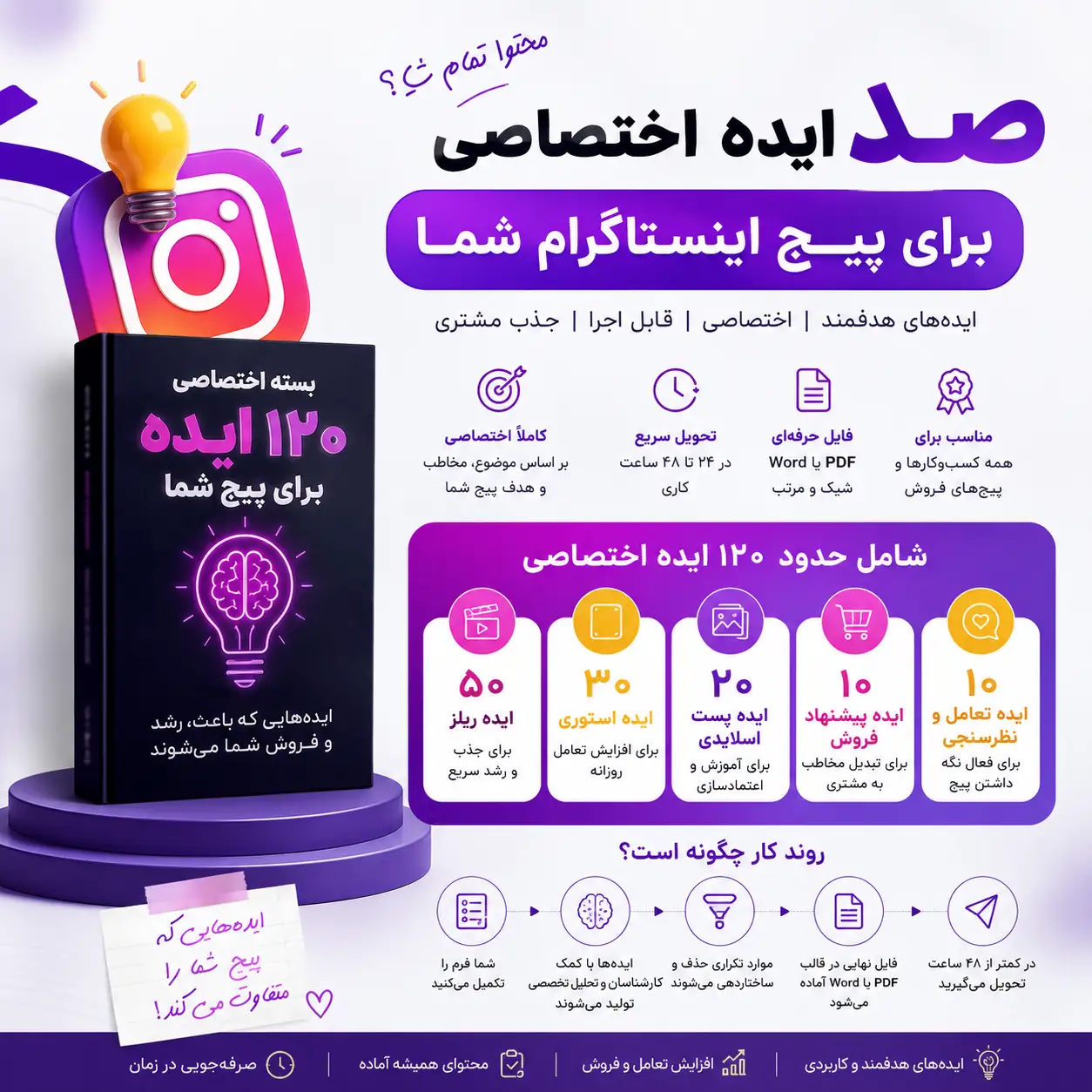 ایدهساز اختصاصی پیج اینستاگرام - صد ایده محتوایی